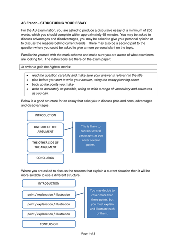 AS French - how to write an essay