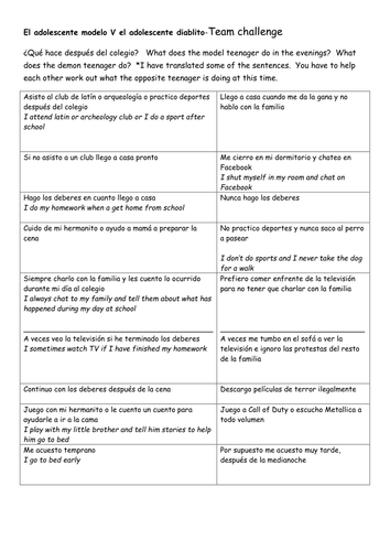 el adolescente modelo V el adolescente diablito