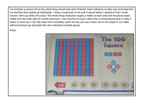 Huge 100 square display