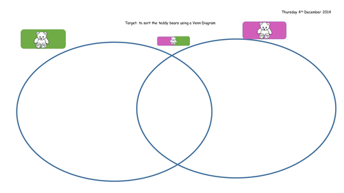 Venn Diagram - Sorting teddies
