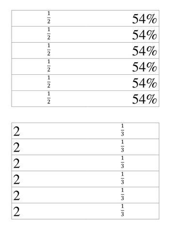Frac. dec. % Paper chains