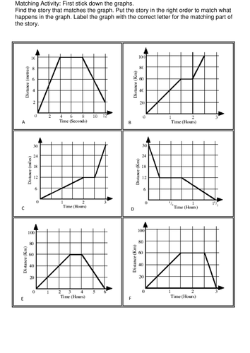 Distance Time Graph Santa Easy Support Version