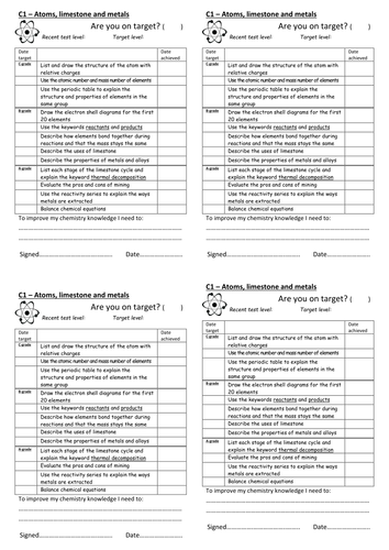 AQA GCSE chemistry C1 levelled target stickers