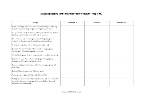 Assessing Reading in the New Curriculum - Yr 5/6