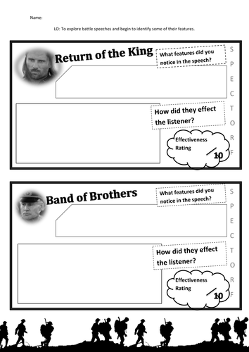 Battle Speech Writing