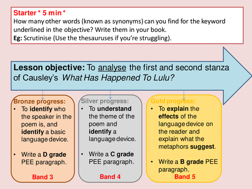 Outstanding Ofsted lesson. Causley's Lulu