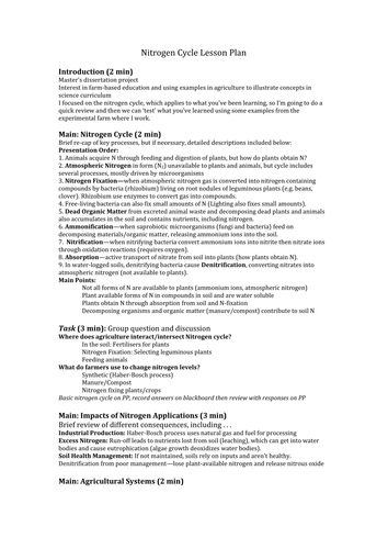 Nitrogen Cycle and Agricultural Systems RGS