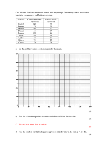 S1 Exam Style Christmas Questions