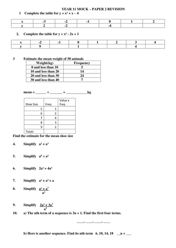 Higher Tier Revision