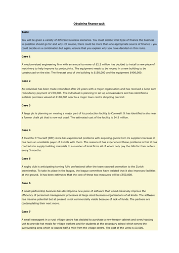 GCSE Edexcel Unit 1.3 Obtaining Finance