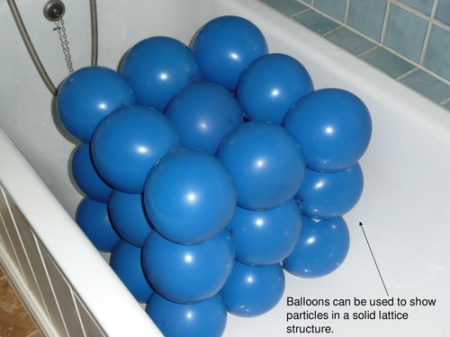 NEW KS3 Year 7 Scheme of Work Particle Model