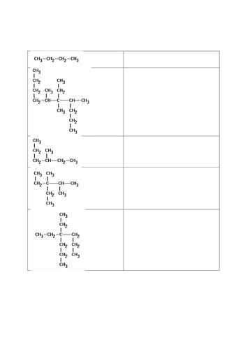 naming-alkanes-worksheet-2-olympiapublishers