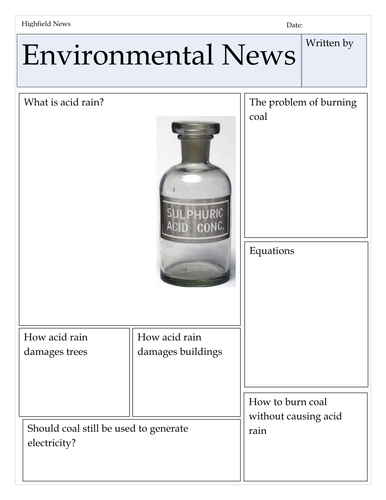 Acid rain newspaper template and websites