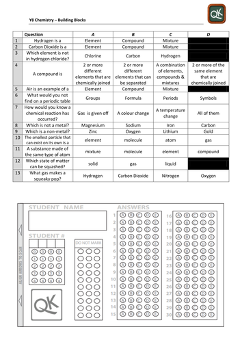 KS3 building blocks chemistry quickkey quiz