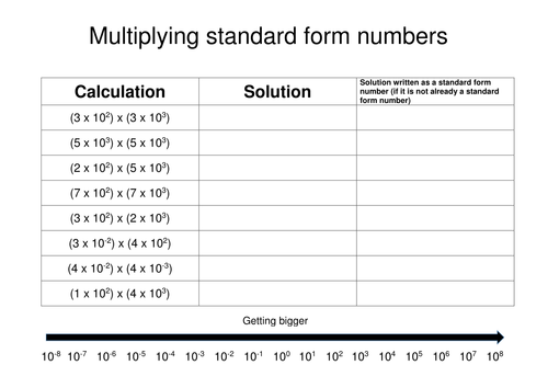 Multiplying Numbers In Standard Form Worksheet