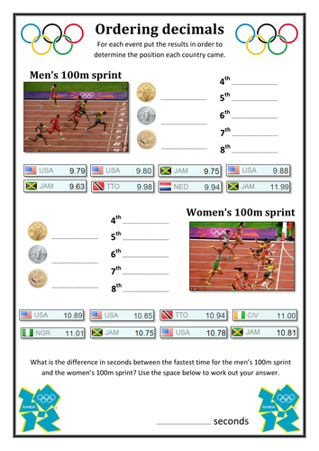 Ordering Decimals Adding And Subtracting Decimals Teaching Resources