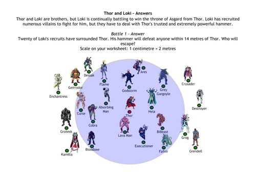 Thor and Loki (Locus)