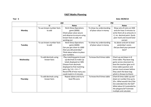 FAST Maths: Year 6