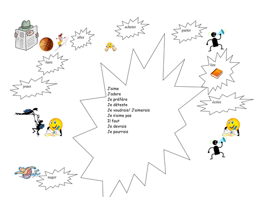 Speaking activity on sport