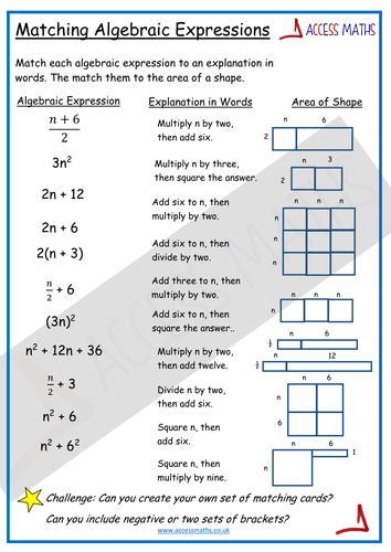 Matching Algebraic Expressions