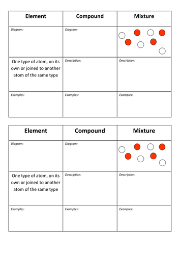 compounds and elements worksheet