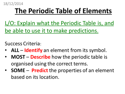 Periodic Table