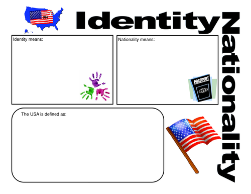 Identity and Nationality  Graphic Organizer