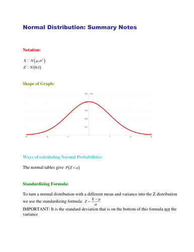 Normal Distribution