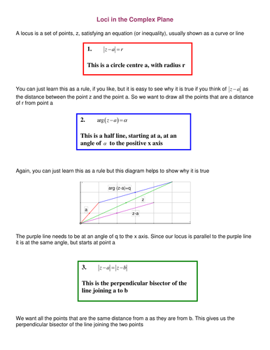 Complex numbers