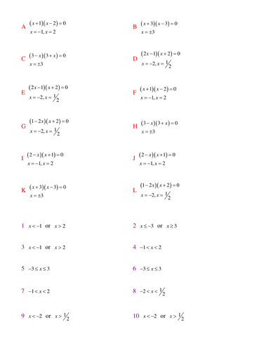Linear and Quadratic Inequalities