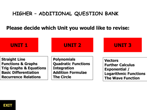 Math Test review