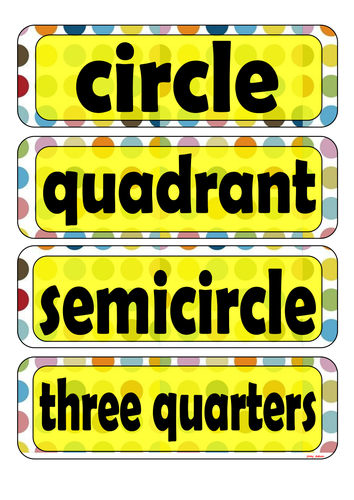 Grade 6 - Word Wall (Circles)