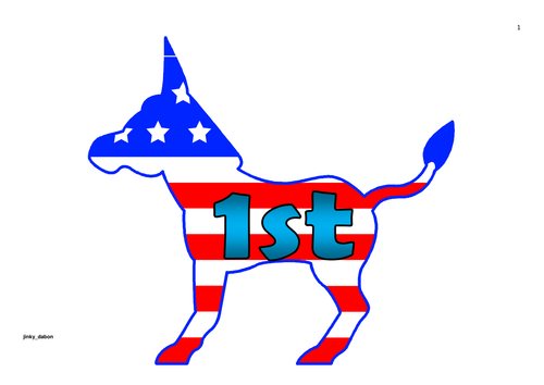 Ordinal Numbers and in Words