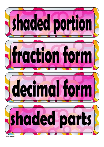 Maths Word Walls - 'Decimals and Fractions'