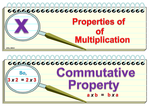 Grade 4-Properties of Multiplication | Teaching Resources