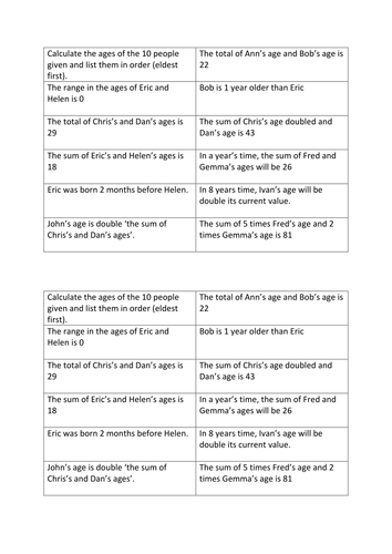'Calculate the ages' activity