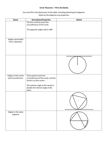 Circle Theorems Notes To Complete