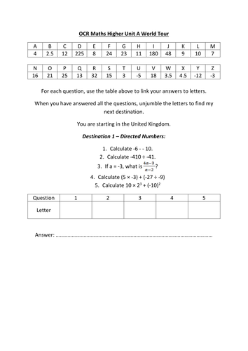 Math review world tour