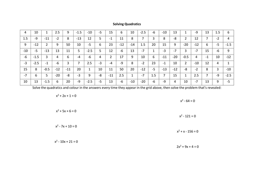 Solving Quadratics Coloring Problem