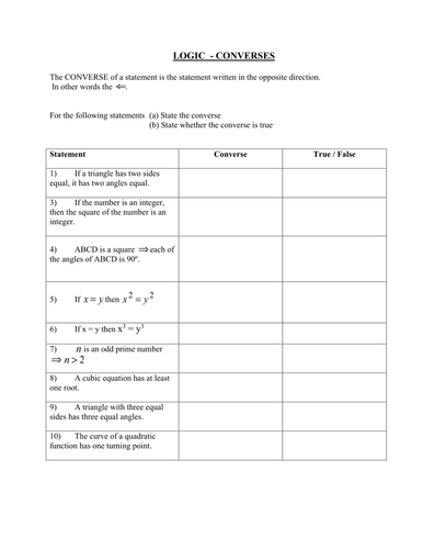 Converse Logic Notation