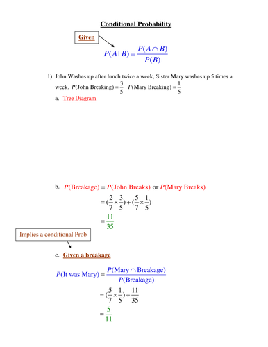 Conditional Probability