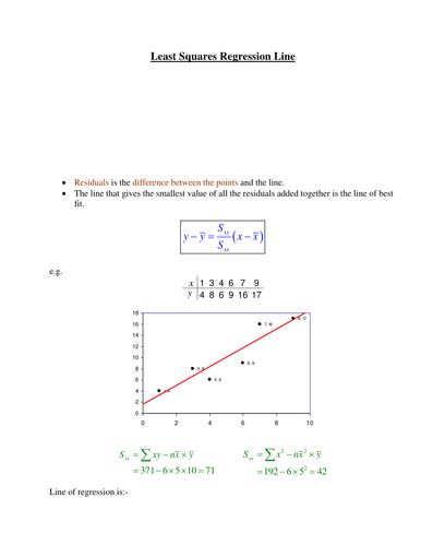 Lines of Regression