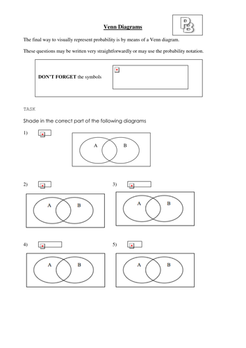 Venn Diagrams Introduction