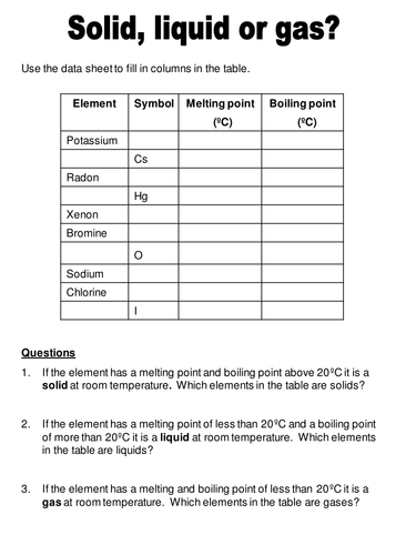 Solid Liquid Or Gas