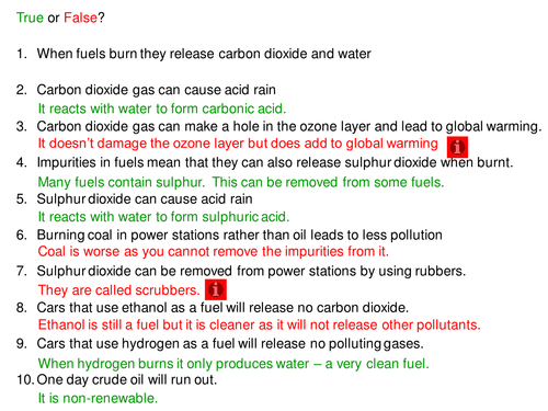 Fuels and air pollution | Teaching Resources
