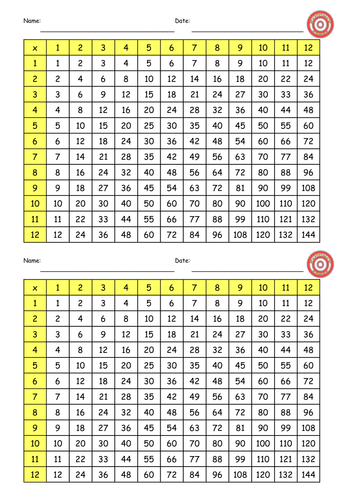 Multiplication Grids