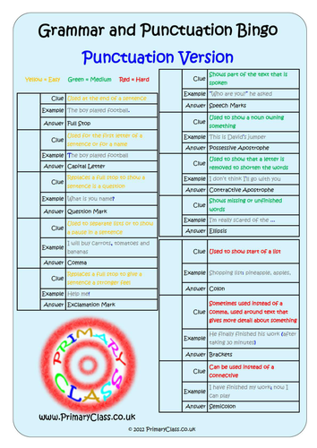 Punctuation Bingo Cards with Question Master