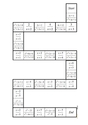 Simplifying algebraic Fractions