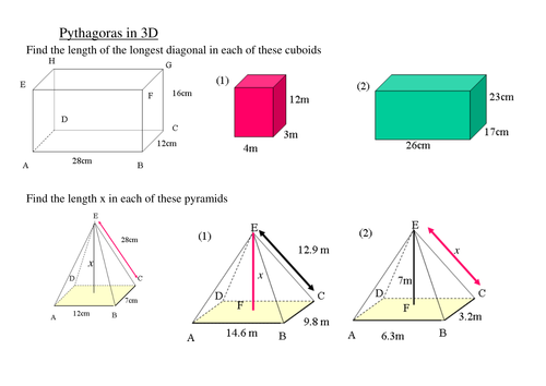 Pythagoras in 3D