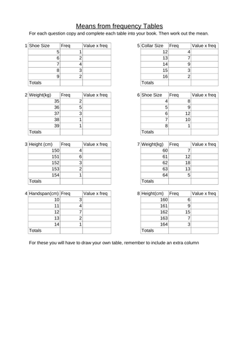 Means from Frequency Tables alternative